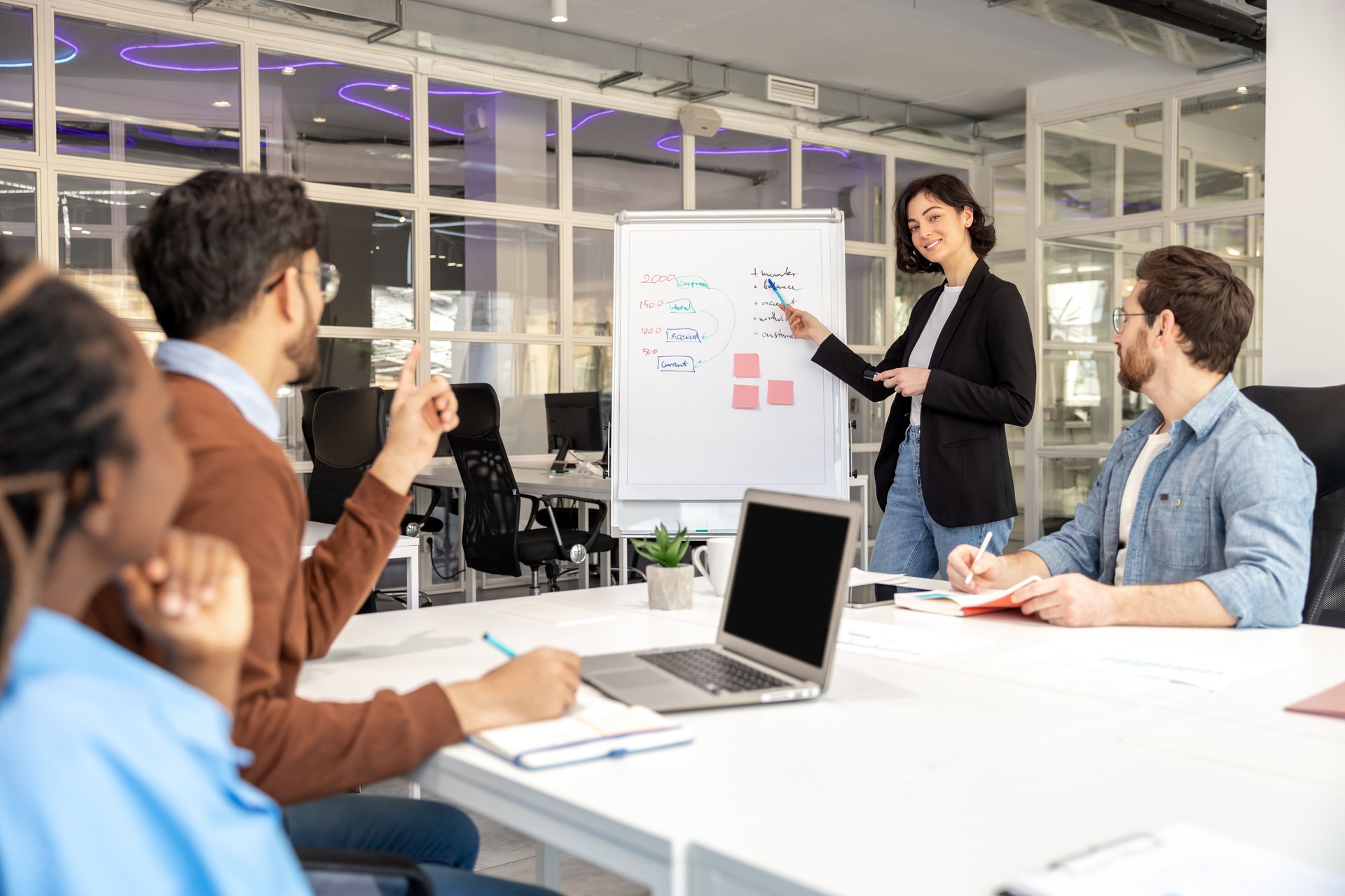 Collaborative office presentation or training session